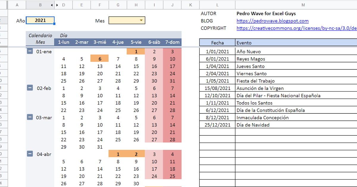 Tabla 3